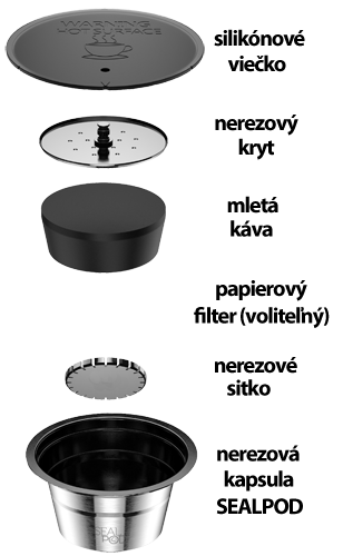 dolce gusto kapsule pune